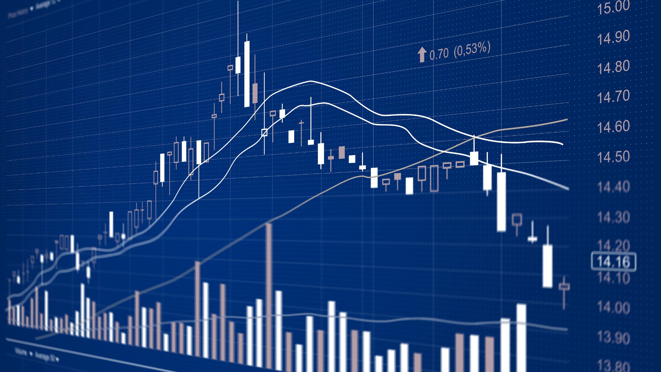 Statistiche video marketing